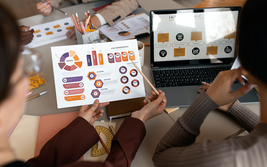 SaaS application development